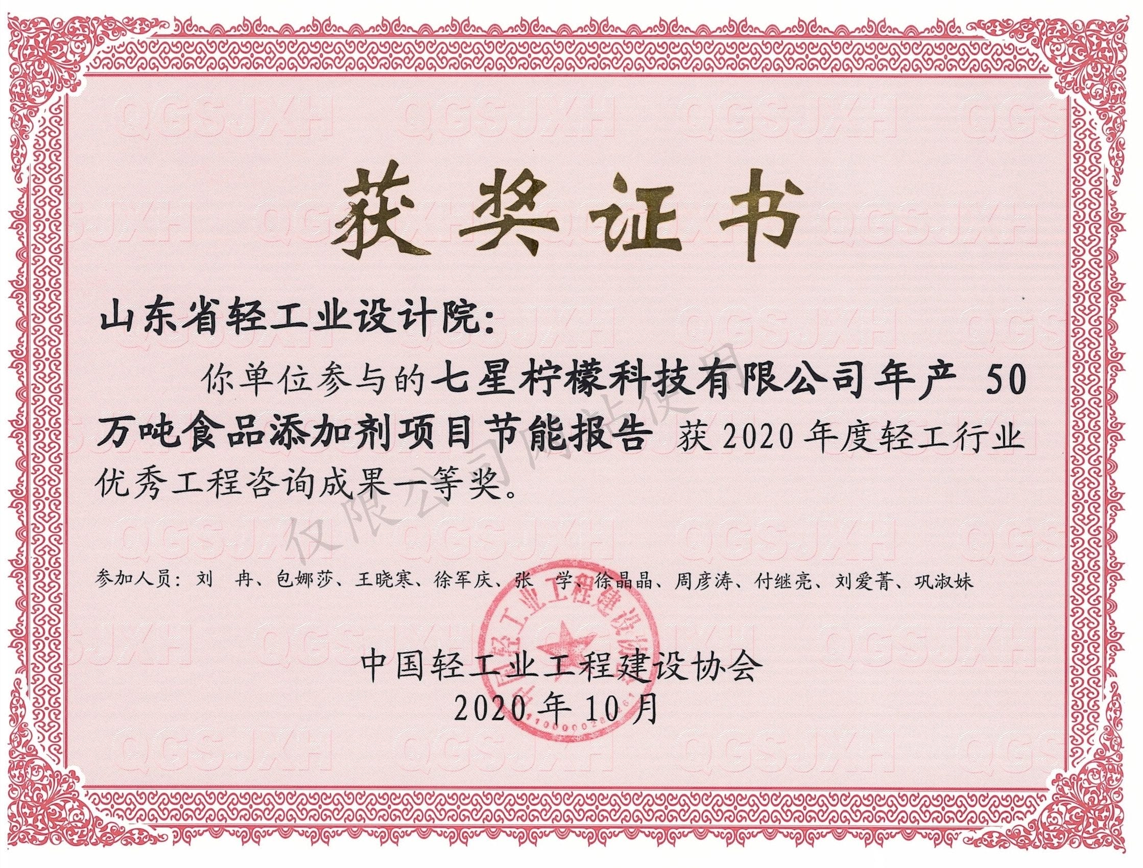 2020七星檸檬咨詢一等獎(jiǎng)